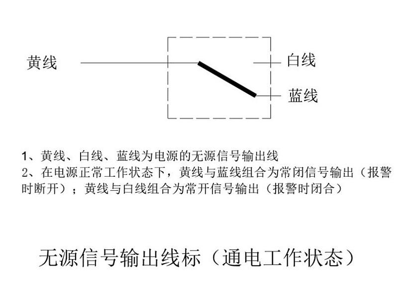 CHF-60Z-jiegou3.jpg